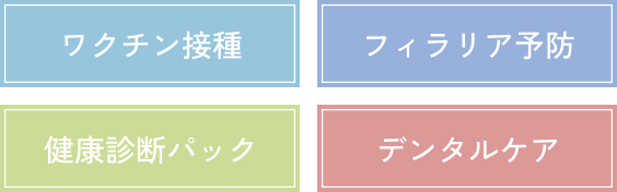 健康診断パック