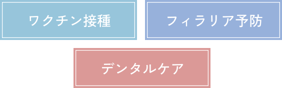 健康診断パック